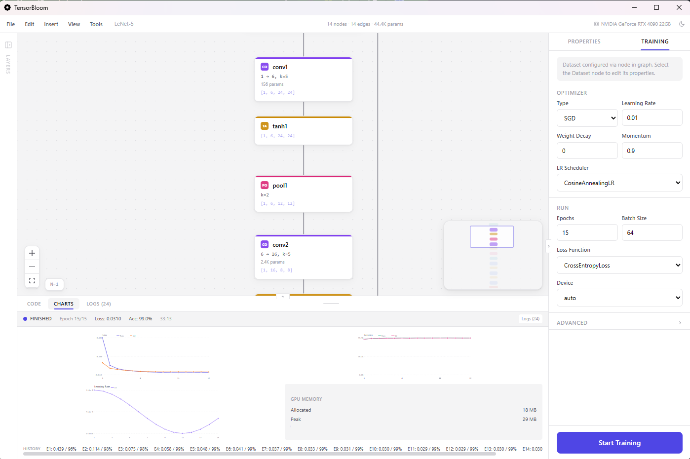 Training dashboard with charts and logs